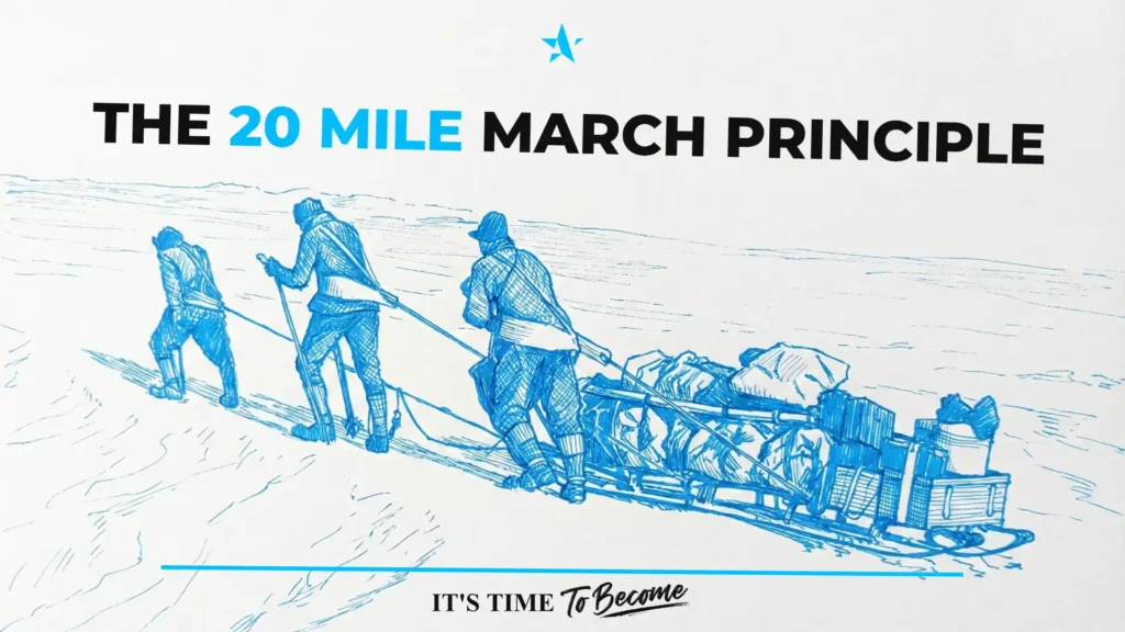 The 20 Mile March Principle